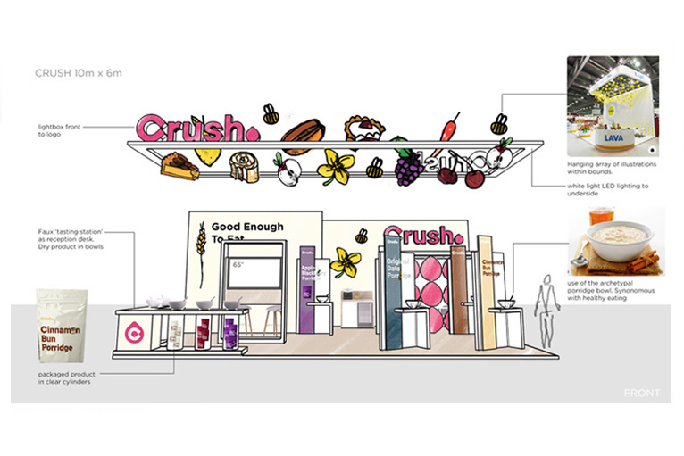Crush Porridge Concept